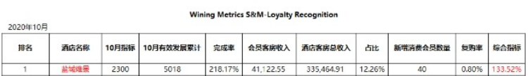WPS图片-修改尺寸3.png WPS图片-修改尺寸3.png