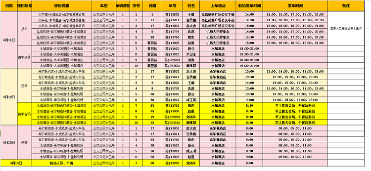 用车计划.png